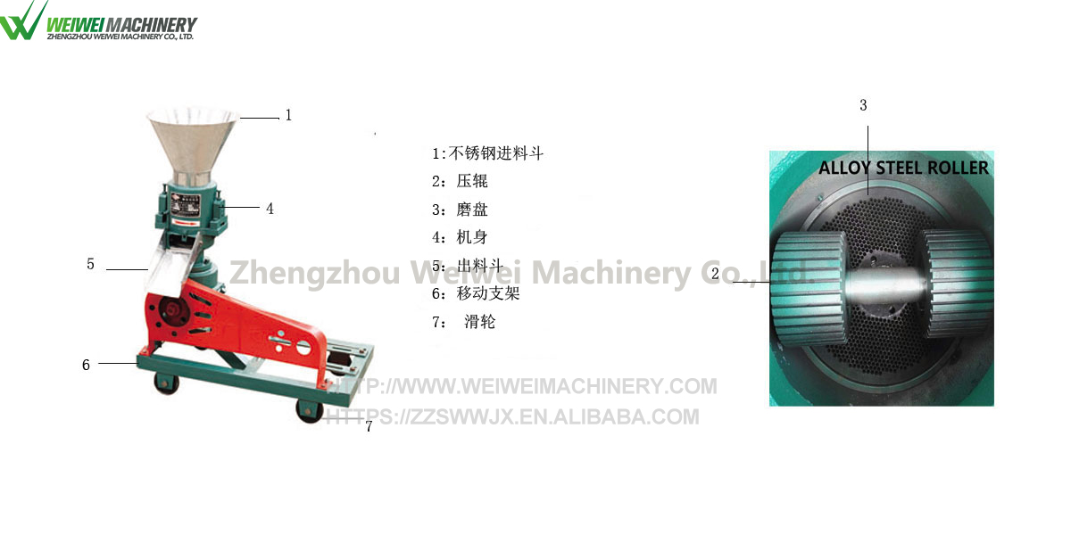 变速箱中文.jpg 变速箱中文.jpg